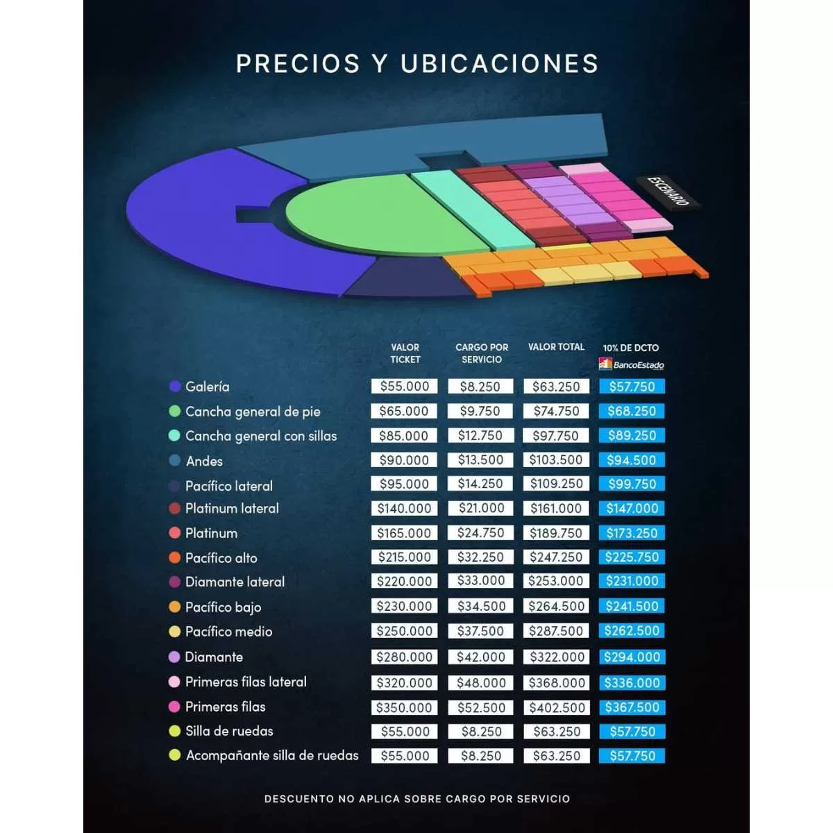 Andrea Bocelli En Chile