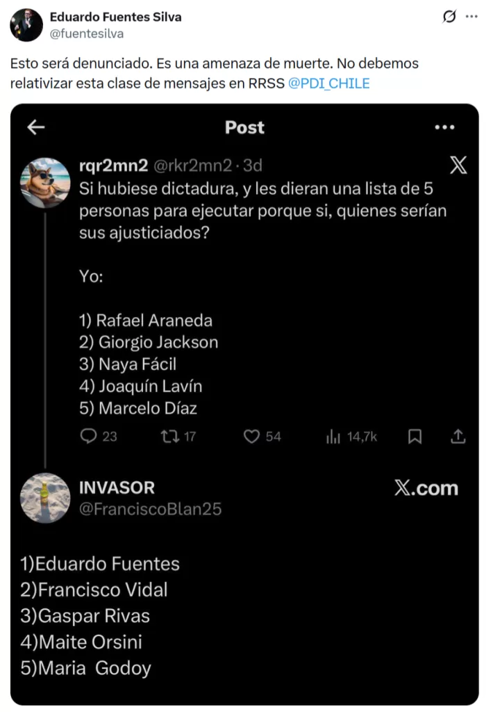 Eduardo Fuentes Amenazas De Muerte Animador