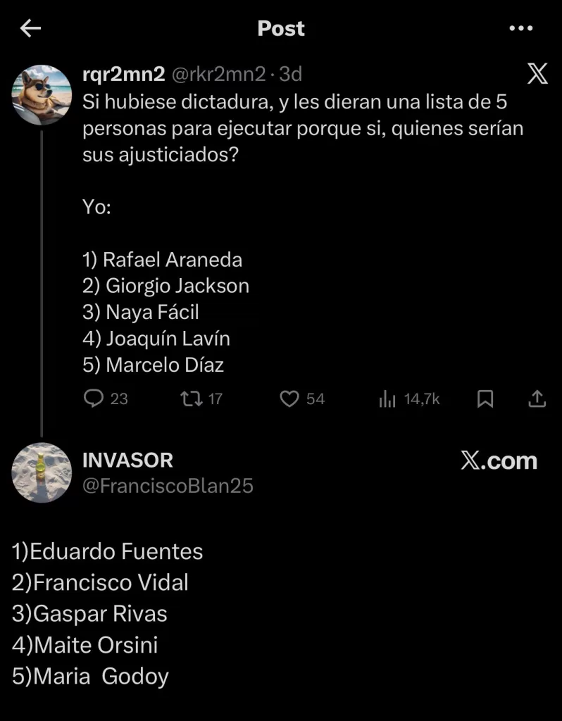 Eduardo Fuentes Animador Amenazas De Muerte