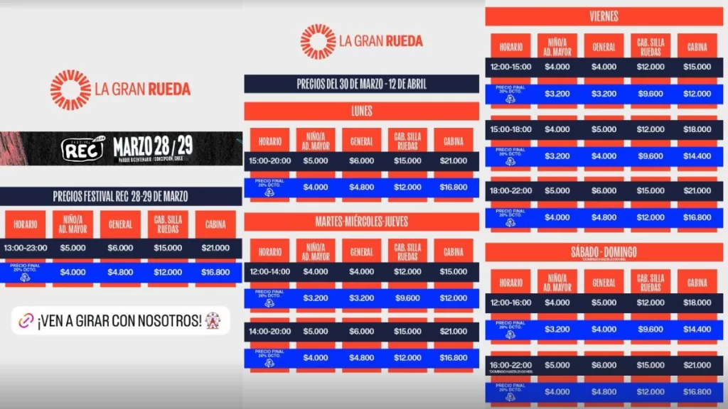 Precios Rueda De La Fortuna En Conce