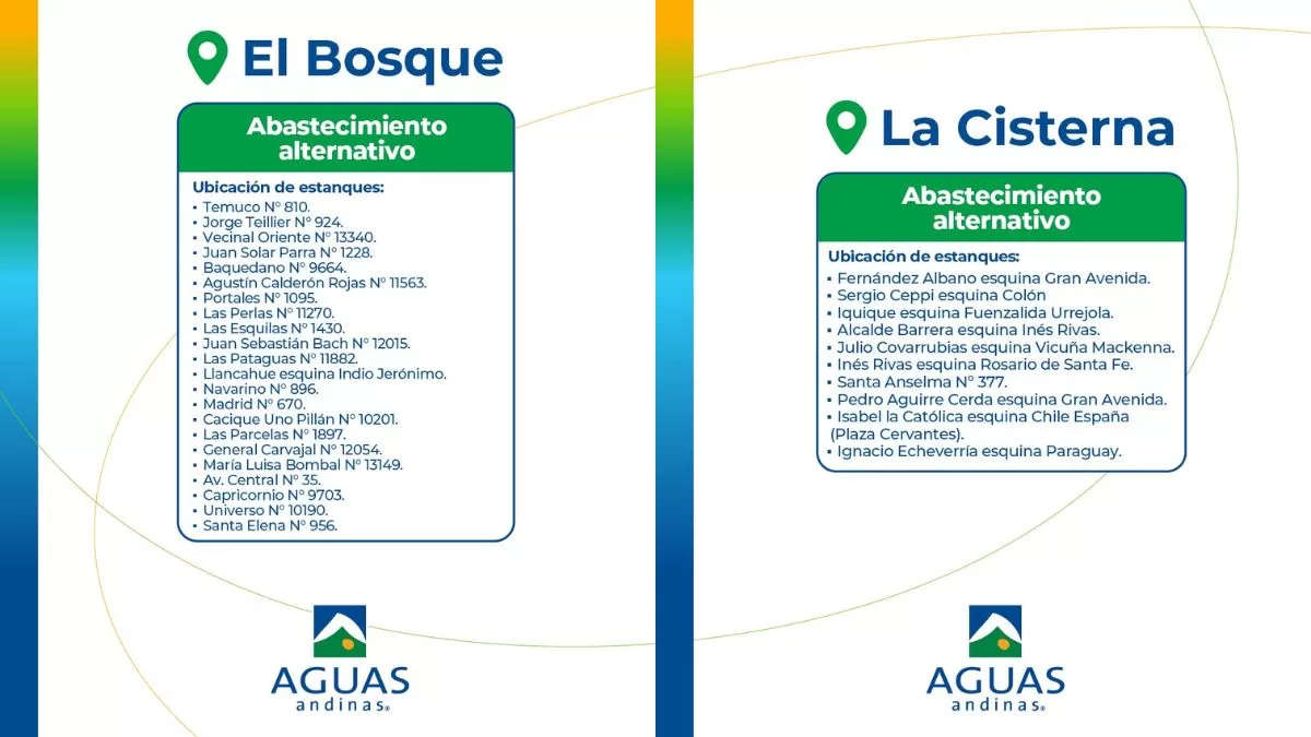 Corte De Agua (76)