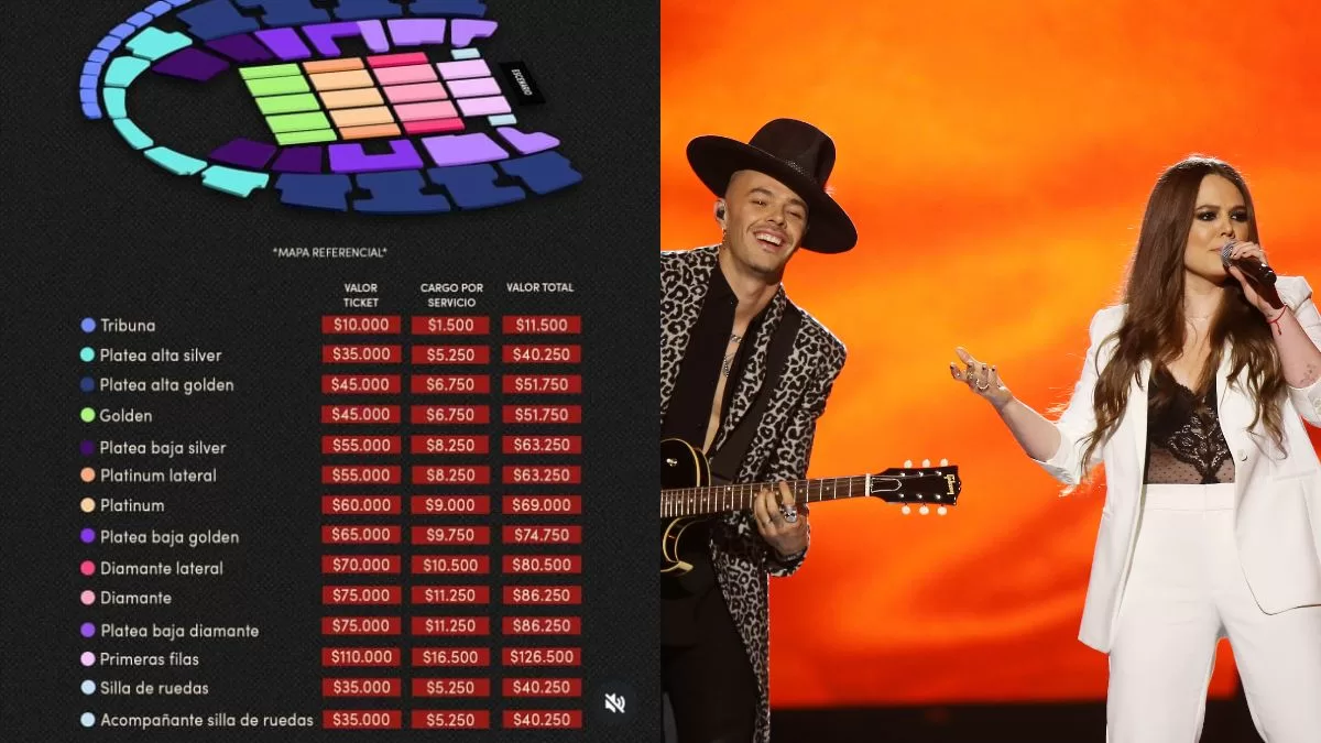 Jesse Y Joy Chile