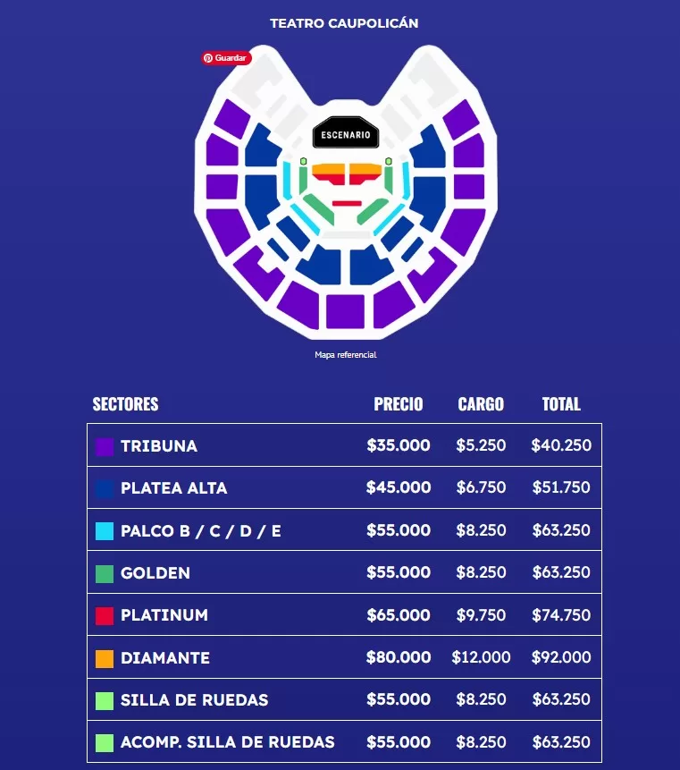 Ubicacion Teatro Caupolican