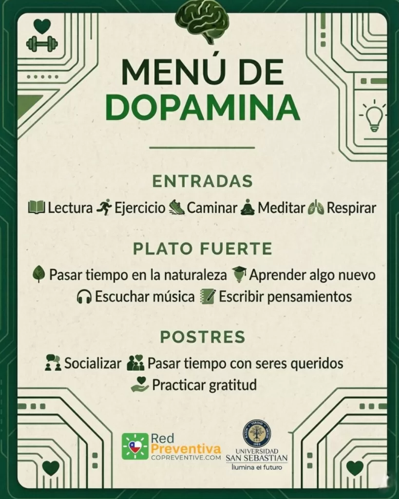 Dopamine Menu
