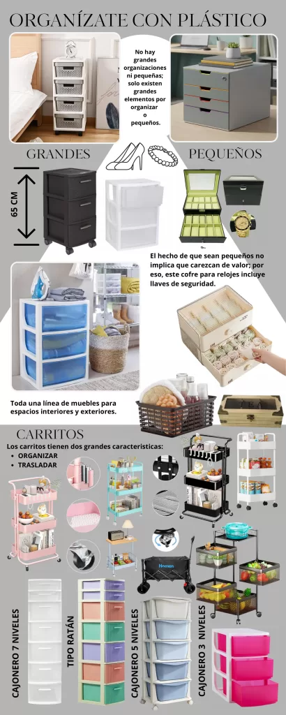 Organízate Con Plástico