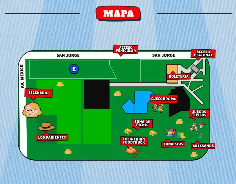 Mapa Doña Florinda