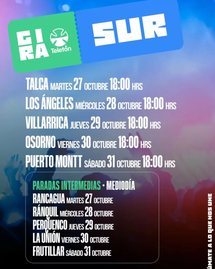Gira Teletón 2026 Sur