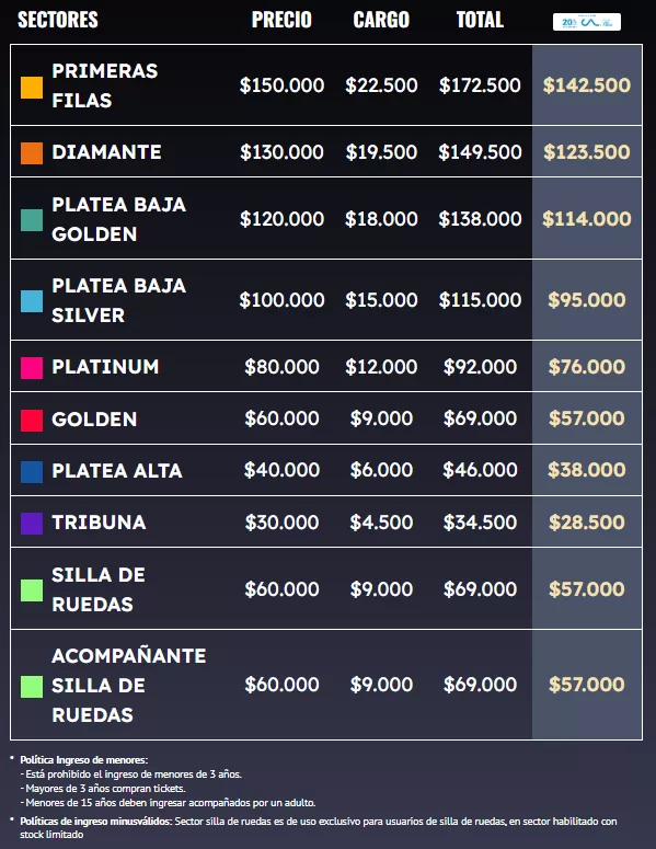 Precios Sin Bandera