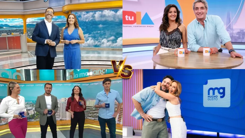 Rating Matinal