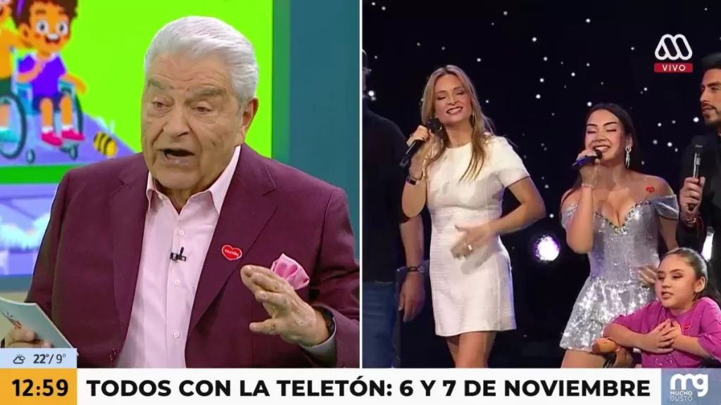 Teletón 2026